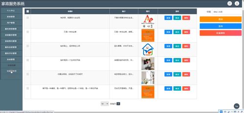 基于Java SSM框架的家政服務(wù)系統(tǒng)設(shè)計(jì)與實(shí)現(xiàn)