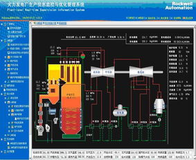 毅天國(guó)產(chǎn)PLC廠級(jí)實(shí)時(shí)監(jiān)控信息系統(tǒng)SIS的計(jì)算機(jī)系統(tǒng)服務(wù)