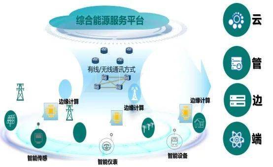 高新區服務類企業巡禮第三波 卓越管理，驅動未來
