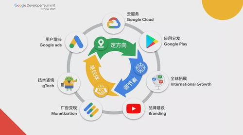 從本土創(chuàng)新到全球浪潮 中國(guó)互聯(lián)網(wǎng)產(chǎn)品如何借互聯(lián)網(wǎng)銷(xiāo)售走紅世界