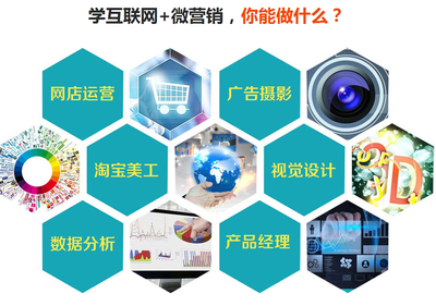 南京新華電腦學(xué)院互聯(lián)網(wǎng)+微營(yíng)銷(xiāo)專(zhuān)業(yè) 賦能未來(lái)電商精英